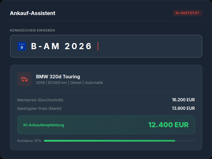 AutoMarge Ankauf-Assistent: Kennzeichen scannen und KI-Ankaufempfehlung erhalten